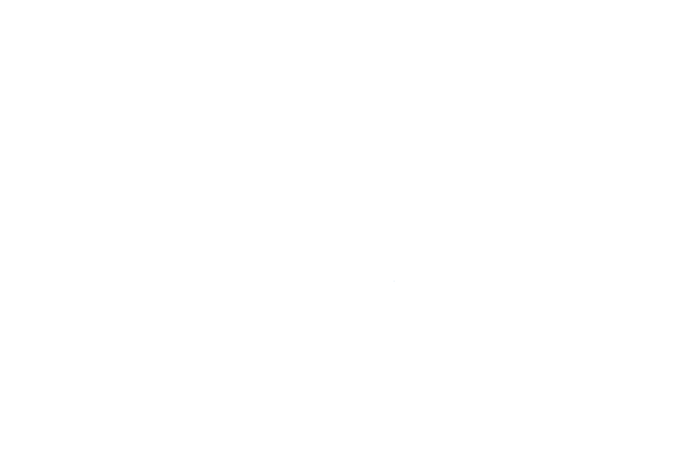 Heart-to-Heart Campaign